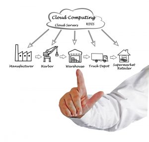 EUNCET - Trabajar en supply chain management -Cuáles serán mis funciones