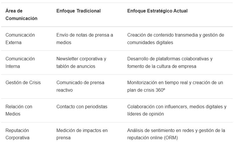 La voz que puede salvar o hundir una empresa 1 la-voz-que-puede-salvar-o-hundir-una-empresa-1
