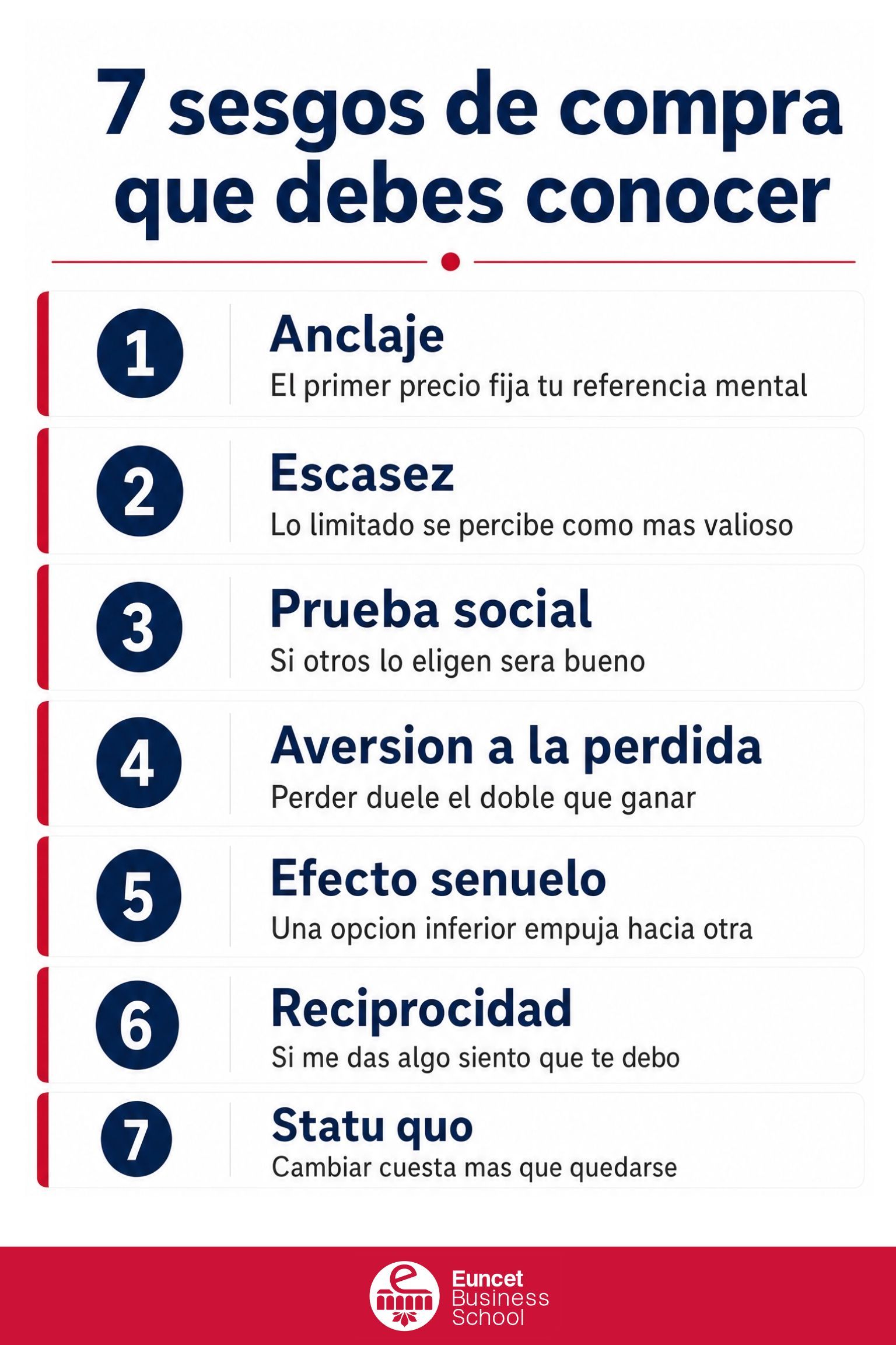 X ejemplos claros para entender los sesgos de compra 1 x-ejemplos-claros-para-entender-los-sesgos-de-compra-1